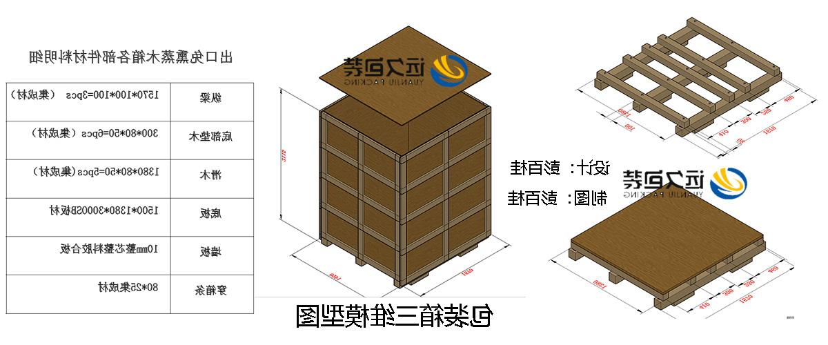 <a href='http://l5r0.ventadoors.com'>买球平台</a>的设计需要考虑流通环境和经济性